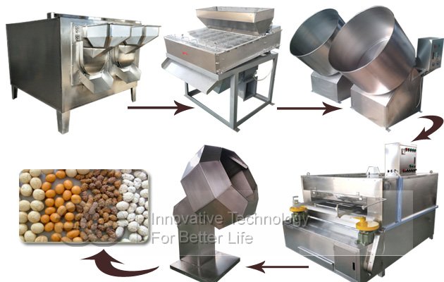 Automatic Coating Peanut Processing Line Manufacturer in China
