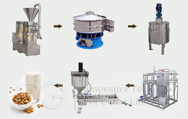 Almond Milk Production Line